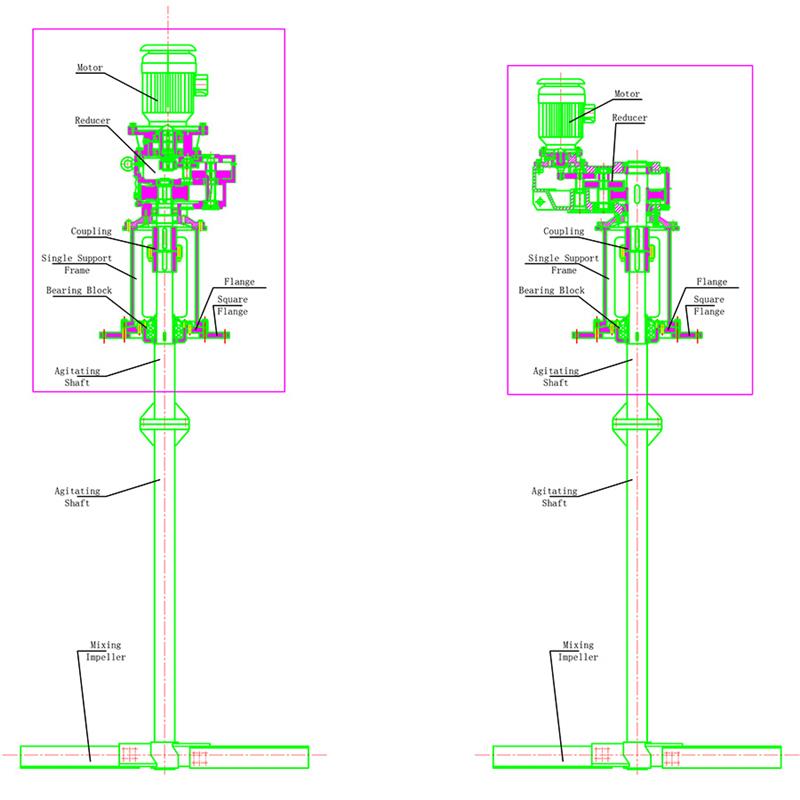 Top entry mixer for 5000*5300 reaction tanks